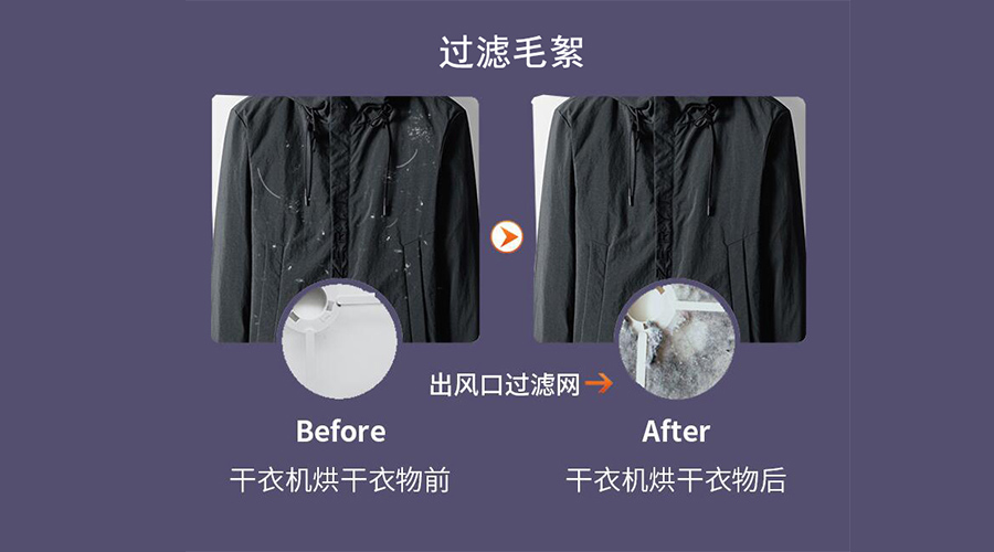 衣服護理技巧：衣物沾滿紙絮、寵物毛絮！如何輕松解決