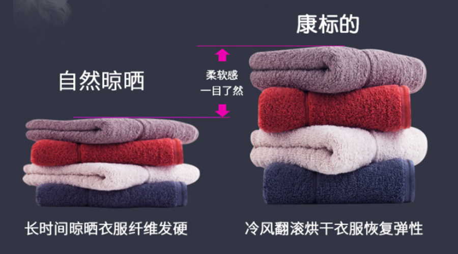 滾筒衣服烘干機能否實現(xiàn)無褶皺烘干？