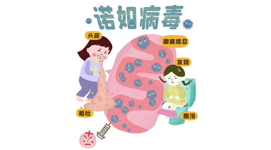 諾如病毒高發(fā)期！烘衣服烘干機紫外線除菌呵護(hù)健康